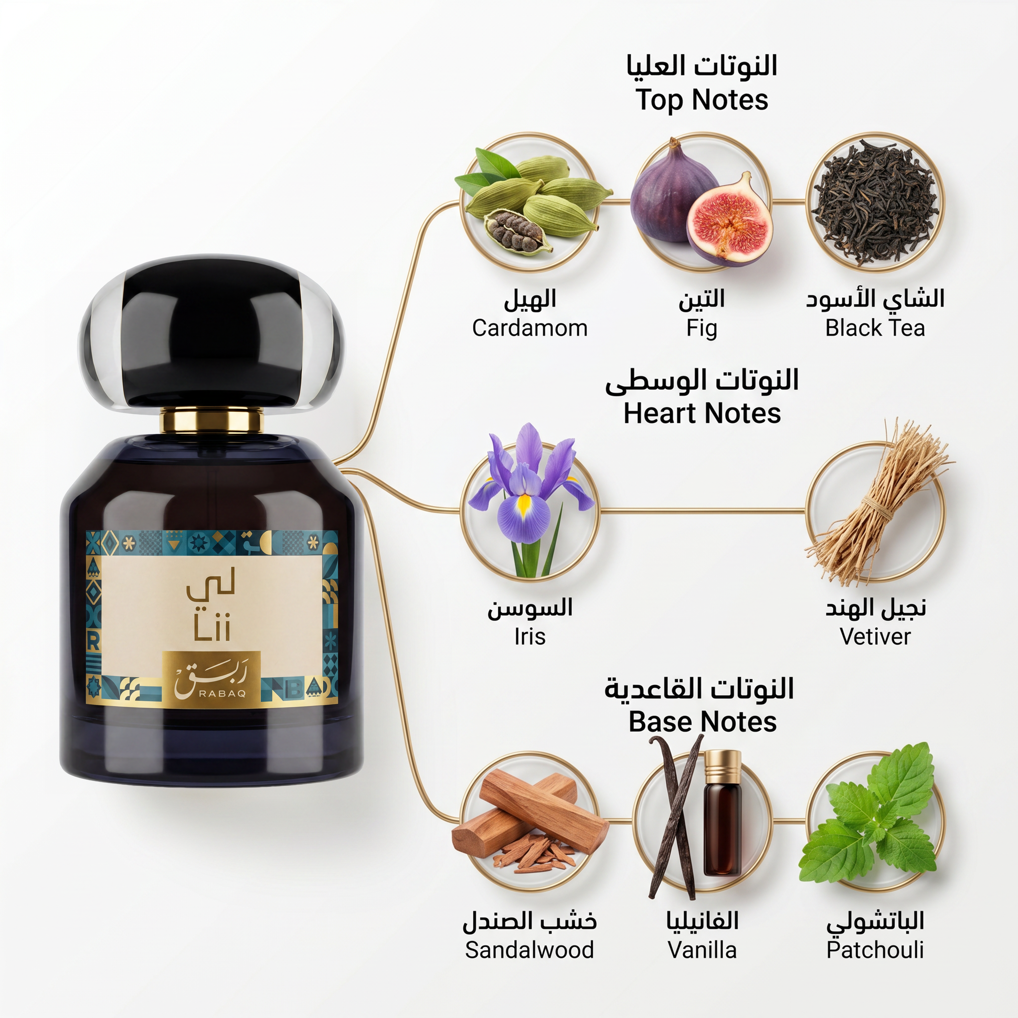 تفاصيل تصميم عبوة عطر Lii - لي من ربق 100 مل